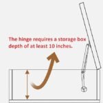 2 Pack | 200N Gas Strut Spring Hinges for Heavy Lids to Keep Stay, Slow Down and Soft Close, Hydraulic Hinges for Toy Box Chest, Bench, Toolbox and Basement Floor Door