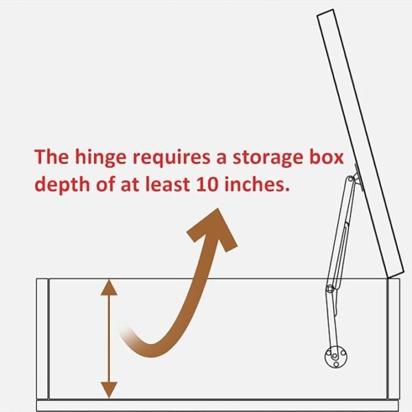 2 Pack | 150N Gas Strut Spring Hinges for Heavy Lids to Keep Stay, Slow Down and Soft Close, Hydraulic Hinges for Toy Box Chest, Bench, Toolbox and Basement Floor Door.